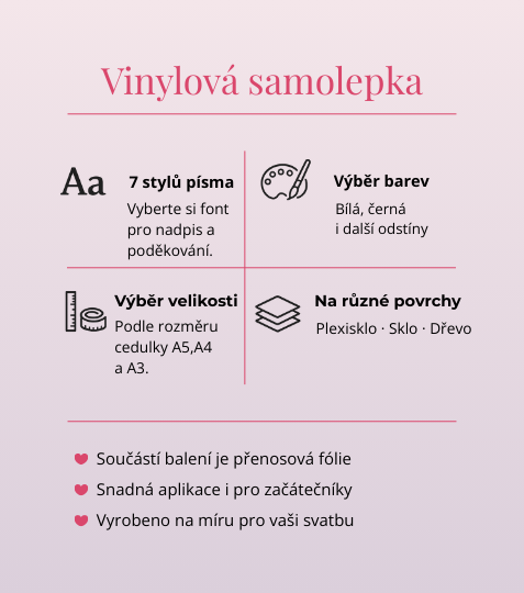 Samolepka vinylová Dnešní drinky zdarma s popiskem
